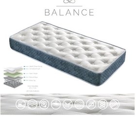 Resim Uzunbebe 70X200 Midilife Lüx Jakarlı Ortopedik Yatak 70*200 Yaylı Yatak 