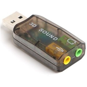 Resim TX Stereo Ses Efektli Ses Kartı (TXACUSC73) 