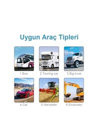 Resim Blacksys Betoptek Btm710 Ticari Araç Ekranlı 3 Lü Kamera Sistemi Btm710 