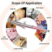 Resim Ganzhoushop Tabancası Seti, Pasta Model, 0.3mm İğneli Havalı Fırça Boyama, Profesyonel Hava Kompresörlü Boya Tabancası 