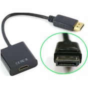 Resim Displayport To HDMI 4556A Display Port HDMI Çevirici Dönüştürücü 