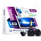 Resim Photon Duo Serisi Led Headlight Beyaz Işık 12V Led Xenon HB3-9005 