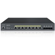 Resim ENGENIUS Ecs2512fp Poe++ Switch 8 X 2500 Port, 4 X Sfp+ 10gig Port, L2+ 8-port Poe++ 