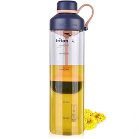 Resim NessiWorld ShotayTritanInfuserliDetoksMatarası680ml6637 