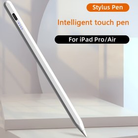 Resim iPad Stylus Kalemi, Aktif Kalemi 2. Nesil iPad Pro 11/12.9 (2018-2024), iPad 10/9/8/7/6 Jenerasyonu, iPad Mini 5/6 Jenerasyonu, iPad Air 3/4/5 Jenerasyonu ile Uyumlu, USB Şarjı, Şarj Edilebilir Lityum Polimer Pil, Ergonomik Tasarım, Yüksek Hassasiyet Kontrolü 