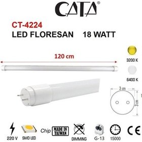 Resim Cata 18w Ct-4224 Ledli Florasan 