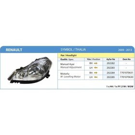 Resim Ayfar-202284 - Far Sağ + Sınyal Clıo Symbol Thalıa 09 Elektrik 