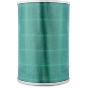 Resim Parmis Xiaomi Uyumlu Mi Air Purifier 3h Akıllı Hava Temizleyici Filtre 