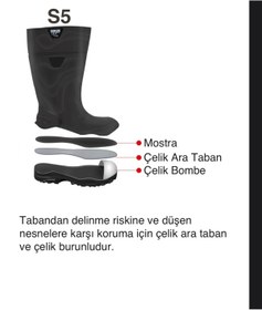 Resim Starline Stl 9910 S5 Antistatik Src Çelik Burunlu Kaydırmaz Ve Çelik Ara Tabanlı Pu Çizme 