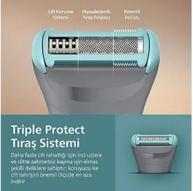 Resim Philips Bg3480/15 Vücut Bakım Seti 5 - 8 Saat 