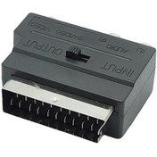 Resim Scart Rca Tos S-Video Çevirici Dönüştürücü 