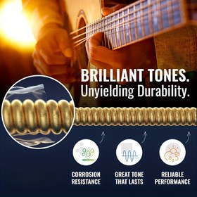 Resim 80/20 Bronz POLYWEB Kaplamalı Gitar Telleri, Kalıcı Sıcak Ton ve Rahat Hissedilme, 6-String Set, Ultra Hafif 10-47/10-46 