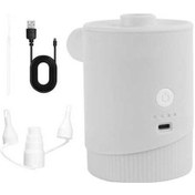 Resim Supermarket1 Taşınabilir 5000pa Usb Şarjlı Şişirme Pompası - Kompakt Hava Yatağı Pompa Hs-8406 