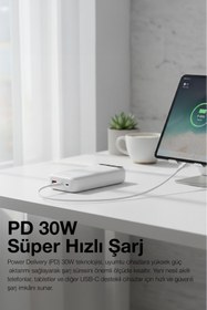 Resim Kensa Hızlı Şarj Powerbank 20.000 mAh - Taşınabilir Güç, USB-C & Çoklu Cihaz Şarjı 