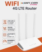 Resim Sim Kartlı 3 Antenli Router Modem 