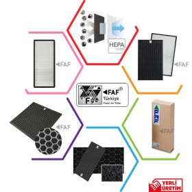 Resim Faf Arçelik Atp 55300 Hava Temizleyici Uyumlu Hepa Karbon Birleşik Filtre Extra Karbonlu Uzun süreli Kullanım imkanı 