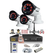 Resim Ids - 3 Kameralı 1080P Fullhd 5Mp Sony Lensli Kamera Seti - 2015 