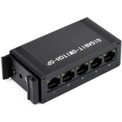 Resim Waveshare Endüstriyel 5p Gigabit Ethernet Anahtarı, Tam Çift Yönlü 10/100/1000m, Dın Ray Montajlı 