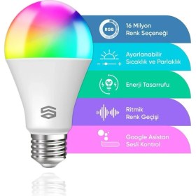 Resim Renkli Wi-Fi LED Ampul, Uzaktan ve Sesli Kontrol ile Kolay Kullanım 