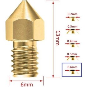 Resim 3d Yazıcı-printer Mk8 0.6mm Pirinç Nozzle 