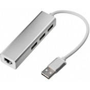 Resim Triline Aluminyum USB To Rj45 Ethernet + USB 3 Port Hub Çoklayıcı 