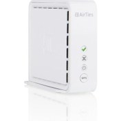 Resim Aırtıes 1700Mbps 5Ghz 802.11Ac Kablosuz Booster Aır-4820 