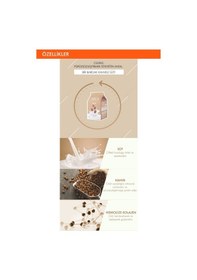 Resim Missha Yaprak Maske(Kahve-Süt) APIEU Coffee Milk One-Pack 