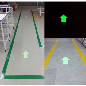 Resim Fosforlu Ok Yer Okları Yönlendirme Okları 