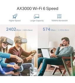Resim RE700X AX3000 Mbps Onemesh Wi-Fi 6 Menzil Genişletici 