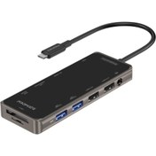 Resim Promate Usb Hub Ultra Hızlı Type-c, Usb, Hdmı, Ethernet, Kart Okuyucu - Prımehub-pro 