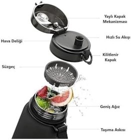 Resim Uzspace 500Ml Serisi Soft Touch Tritan Su Matarası -1 