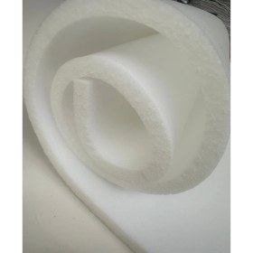 Resim Normadia Dayanıklı Ütü Masası ve Paskara Süper Kalın Sünger Köpük Seti 