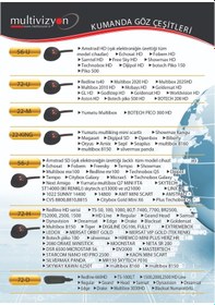 Resim Uydu Alıcı Gözü Mb-72 U Göz Usb Girişli 