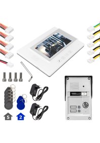 Resim Powermaster Görüntülü Kapı Zili Intercom 2 Dairelik Diafon Kablosuz Gece Görüşlü Şifreli Çipli Kapı Zili İki Daire 