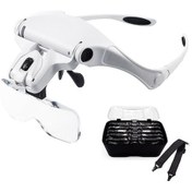 Resim Ankatek Ve Okuma Mercekli Leezsing Led Kafa Işık İçin Elleriyle Büyüteci Büyüteç Baş Bandı 9892b2 5 3.5x 2.5x 2.0x 1.5x 1.0x Ob 