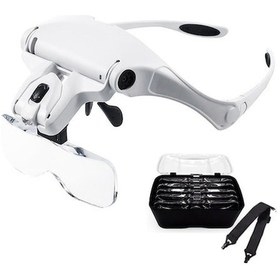 Resim Ankatek Ve Okuma Mercekli Leezsing Led Kafa Işık İçin Elleriyle Büyüteci Büyüteç Baş Bandı 9892b2 5 3.5x 2.5x 2.0x 1.5x 1.0x Ob 