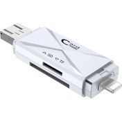 Resim Zsykd ADS-208 8 Pin USB Çok Function Card Reader (Yurt Dışından) 