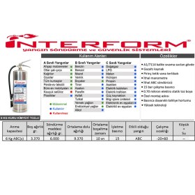 Resim İnterform Interform 6 kg Krom Kaplama Abc Kuru Kimyevi Tozlu Yangın Söndürme Cihazı 