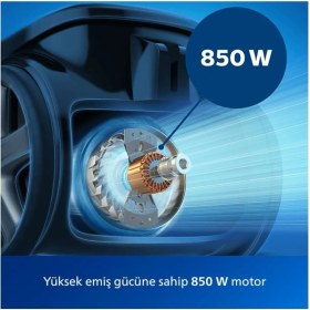 Resim Philips 2000 Toz Torbasız Süpürge 