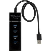 Resim 3.0 Usb Çoğaltıcı, 1.2 Metre Kablo Uzunluk Usb Çoklayıcı Hub 2 Tb Destekli 