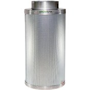 Resim Karbon Filtre 1150 M3/S - 200 Mm 