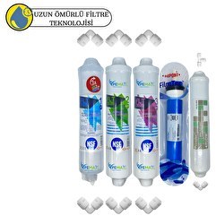 Resim Pemax Water Solutions Kapalı Kasa Su Arıtma Cihazlarına Uygun Sertifikalı 5'li Orijinal Filmtec Mebran Purefer Tat Set 