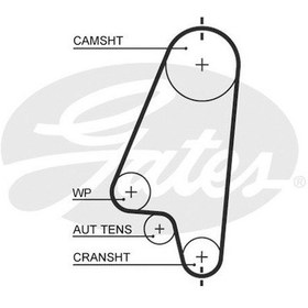Resim Gates Triger Kayışı 111x170 111 Diş Astra F-corsa B 1.4 Gd111h9.5p170 Ct874 5636356-5636560-56363 