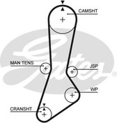 Resim TRIGER KAYISI (104x254) MAZDA 626 1.8 8V 12V (87 92) CT785 