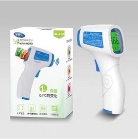 Resim 32 Adet Hafızalı Alından Temassız Lazer Ateş Ölçer 