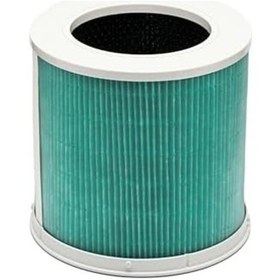 Resim Smart Hava Temizleyicisi 4 Compact Uyumlu Filtre Toxin- - 4 Compact Filter Yeşil 0.75 LT - 2.5 LT - 12 KG 