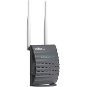 Resim CNet Cvr984e 300mbps 4 Port 2 Anten 5dbı Kablosuz Vdsl2/adsl2 Modem 