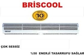 Resim Hava Perdesi 150 cm, Isıtıcısız, Uzaktan Kumandalı, 2 Kademeli Motor, 10 Yıl Garantili 