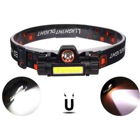 Resim Farissu 1200 Lümen Led Kafa Lambası İle Geceyi Aydınlatın Çok Renkli 