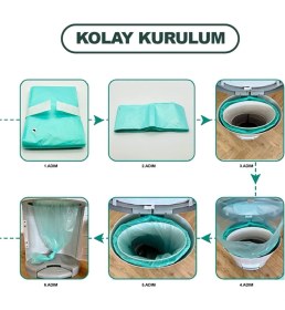 Resim PremiumPort Bebek Bezi Çöp Kovası ve 495 Adet Bez Kapasiteli Çöp Poşeti Seti 